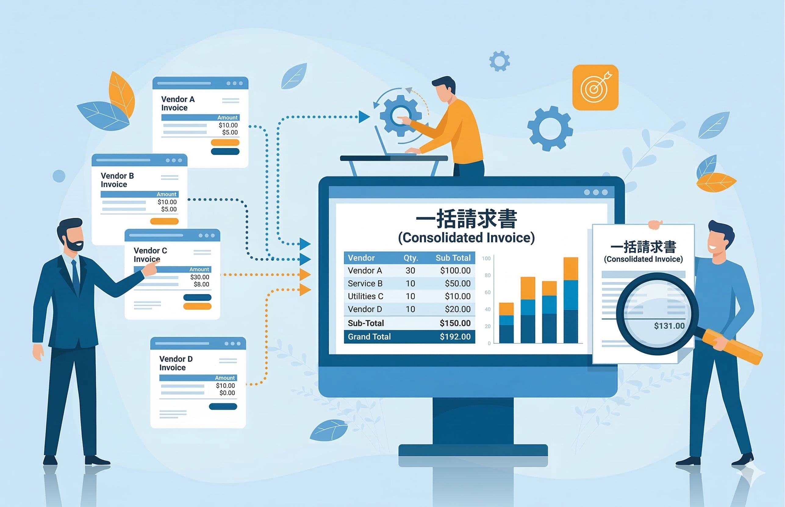 事務負担の大幅な軽減